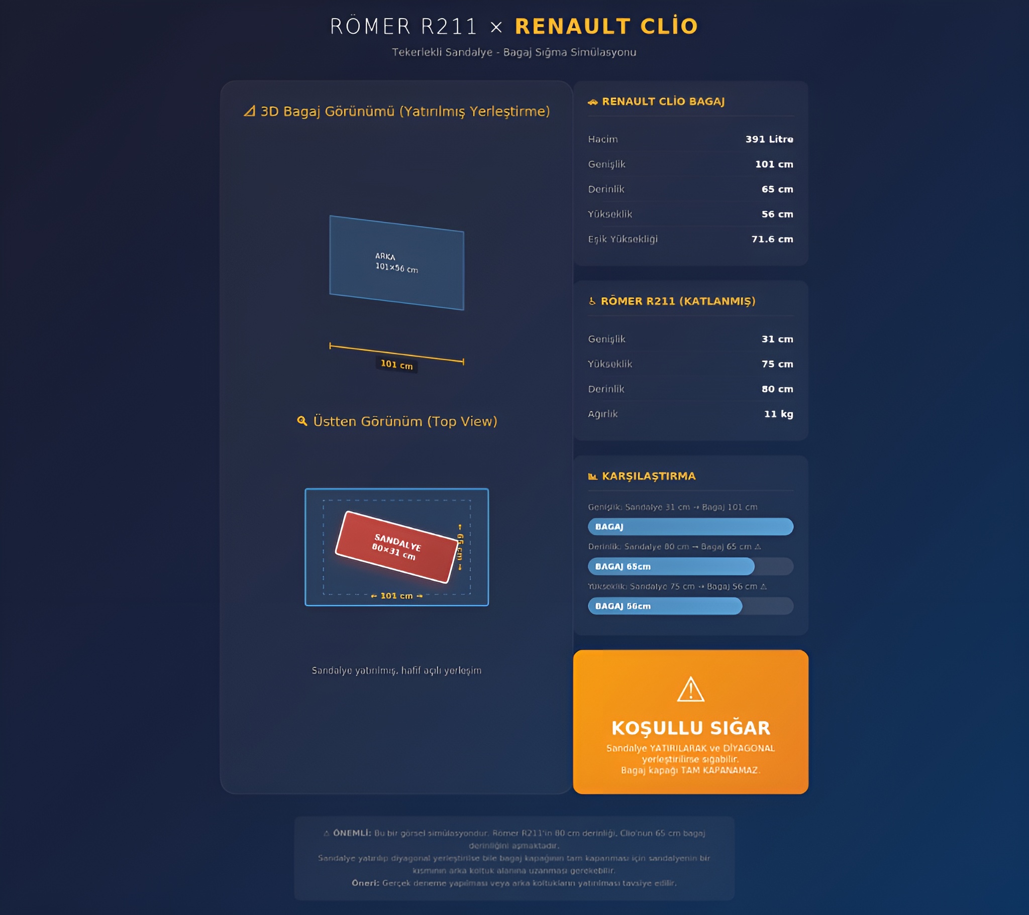 romer-r211-clio-simulasyon (1).jpg