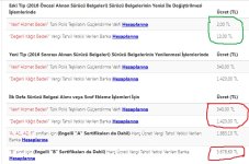 Surucu Belgesi Harclari.jpg