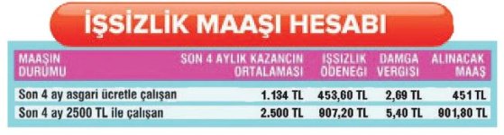 iş.jpg