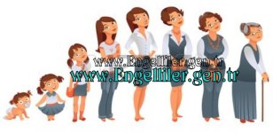 Yaşam boyu kadın sağlığı neler oluyor.jpg Yaşam boyu kadın sağlığı neler oluyor.jpg