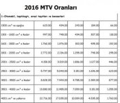 2016-mtv.jpg