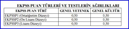 ekpss-puan-hesaplama.jpg