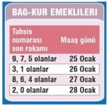 0x0-emeklinin-zam-takvimi-1484168683688.jpg 0x0-emeklinin-zam-takvimi-1484168683688.jpg