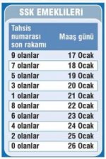0x0-emeklinin-zam-takvimi-1484168708395.jpg 0x0-emeklinin-zam-takvimi-1484168708395.jpg