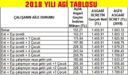 2018-AGİ.jpg 2018-AGİ.jpg