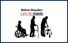2019-bakim-maasi-miktari.jpg 2019-bakim-maasi-miktari.jpg