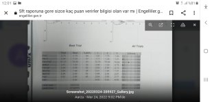 Screenshot_20220328-120113_Chrome.jpg